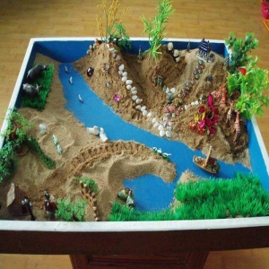 心理沙盘游戏详细介绍