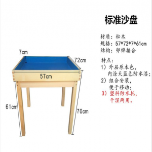 【心理咨询】心理沙盘