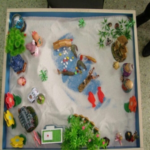 心理沙盘室如何选购沙盘设备？