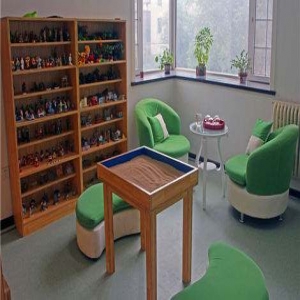 心理沙盘游戏的主题与分析（四大主题）