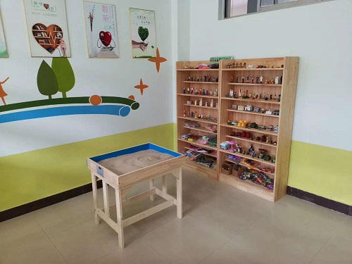 心理沙盘与智能3D电子沙盘的区别(图1)