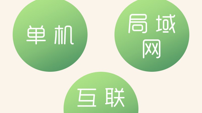心理测评系统网络版多少钱?局域网版价格(图1) 心理测评系统网络版