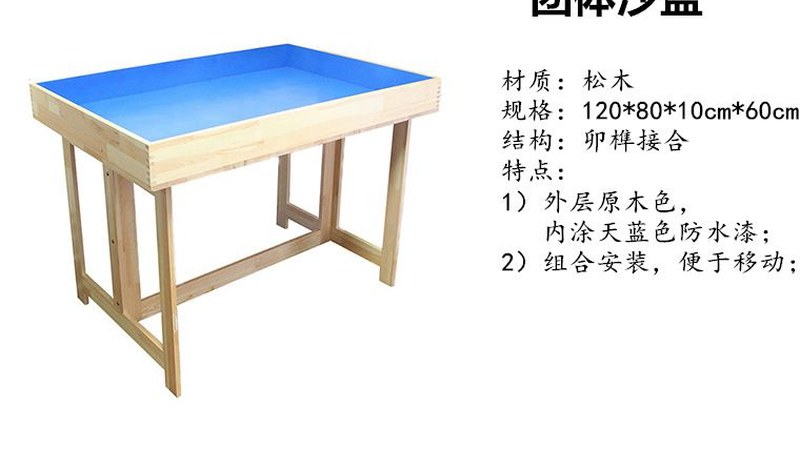 团体沙盘(图2) 团体沙盘