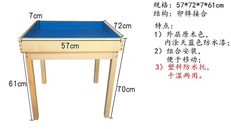 标准沙盘(图1) 标准沙盘