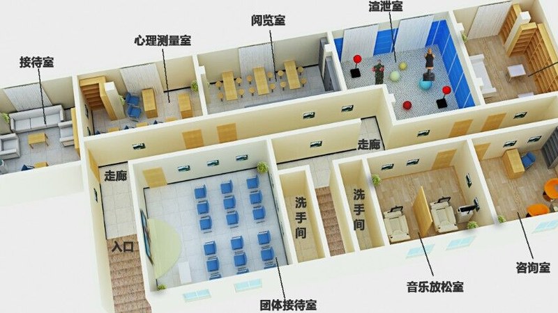 心理测评室