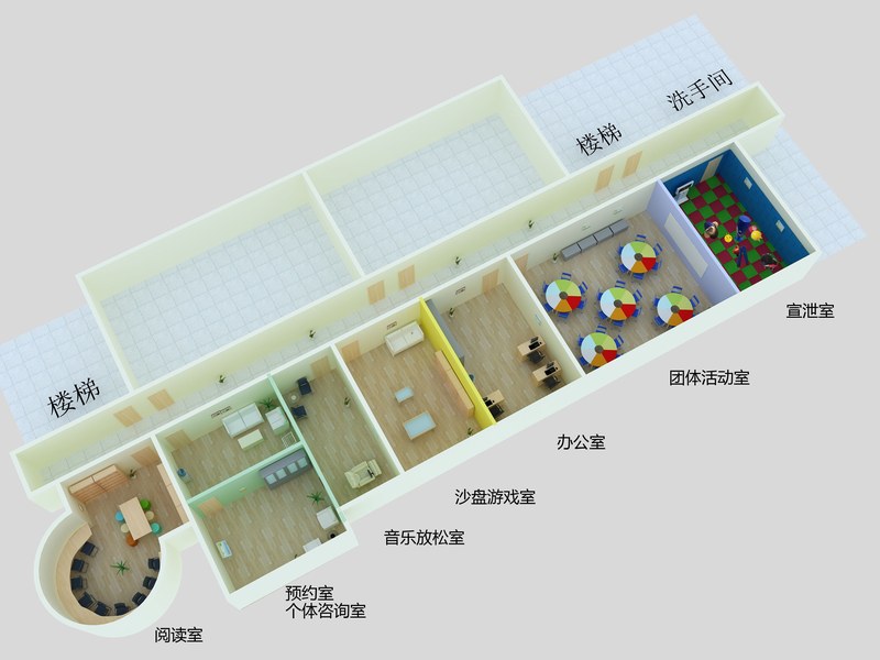 团体心理辅导箱选购建议