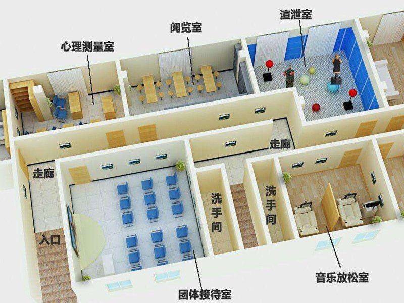 心理测评终端选购建议