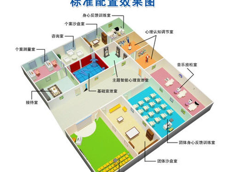 学校心理自助终端采购选购建议