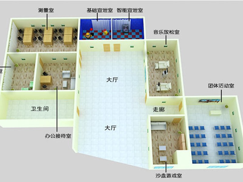 生物反馈放松训练系统价格:学校配置方案(图2) 生物反馈放松训练系统选购建议