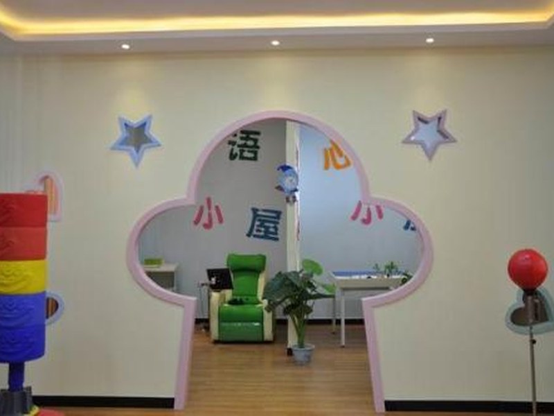 房树人绘画测验系统多少钱?绘画测评软件价格(图1) 房树人绘画测验系统分类