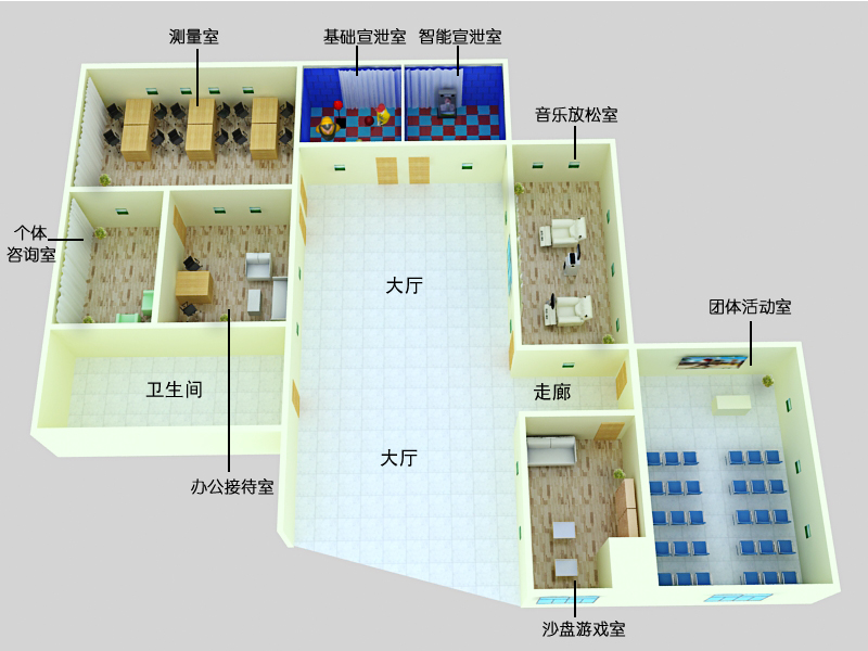 心理沙盘游戏治疗室全套设备多少钱?(图1) 心理沙盘游戏治疗室全套设备分类