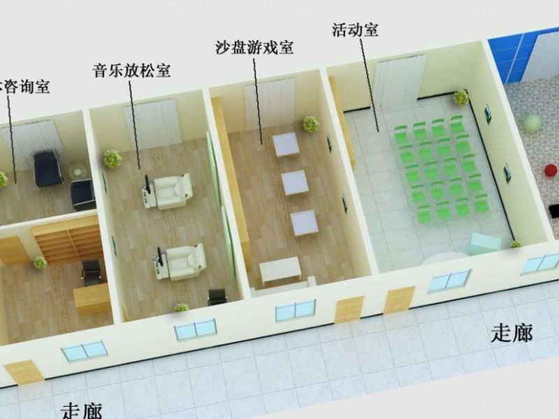 心理沙盘室布置选购建议