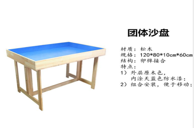 心理沙盘游戏的起源跟发展​心理