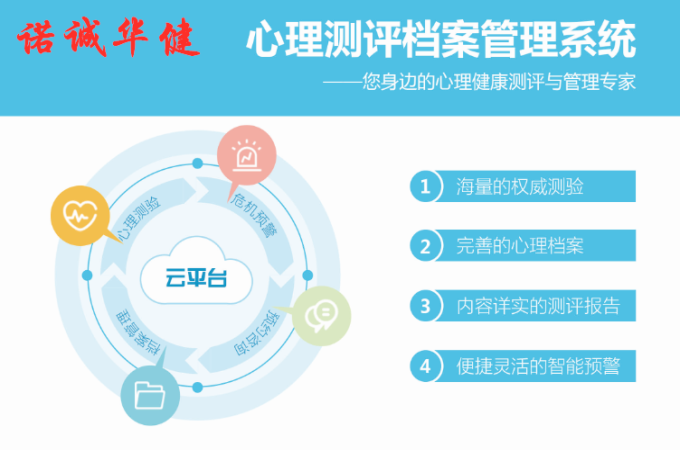 进行心理测试的注意事项