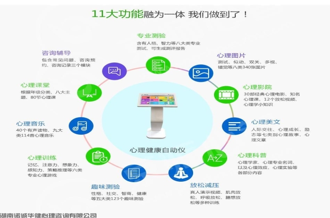 心理健康自助仪的11种功能