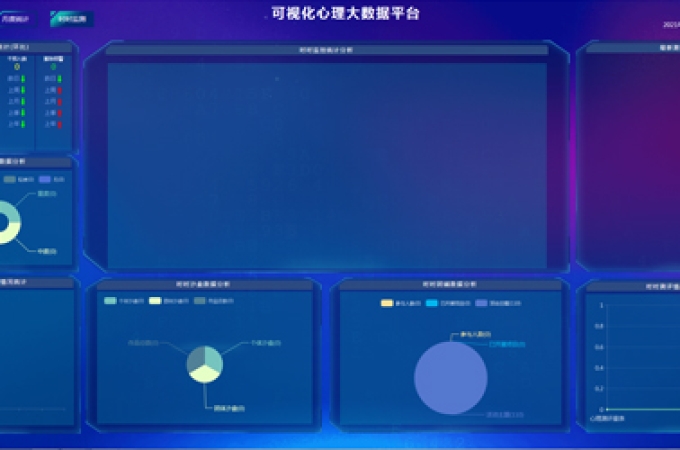 （司法版）心理测评系统