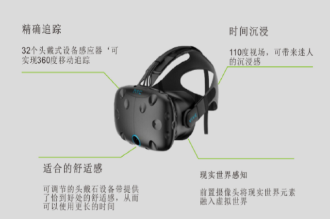 VR音乐放松宣泄系统介绍【一方科技】