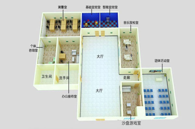 一方科技心理挂图的应用与功能是什么？(图1)