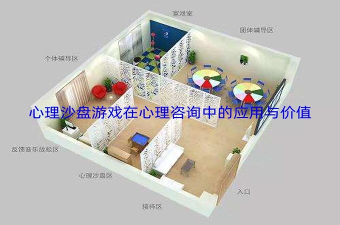心理沙盘游戏在心理咨询中的应用与价值