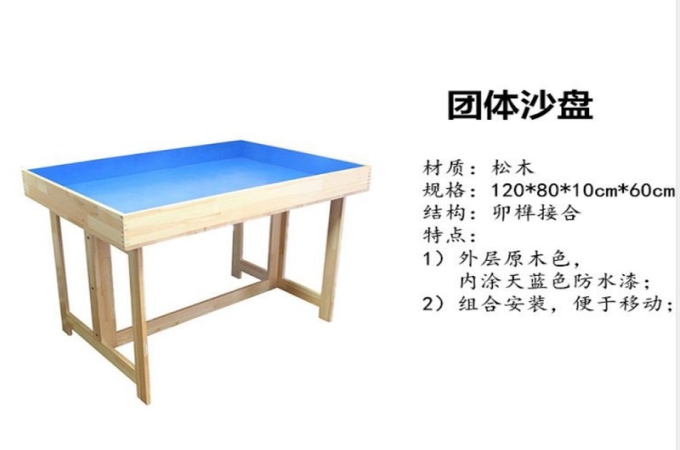 心理沙盘包含哪些部件？沙箱沙架沙具沙详解