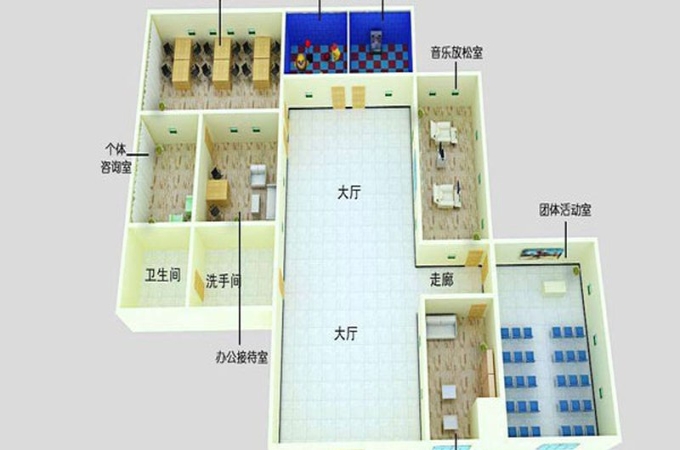 心理咨询室功能区有哪些？6大功能区详解