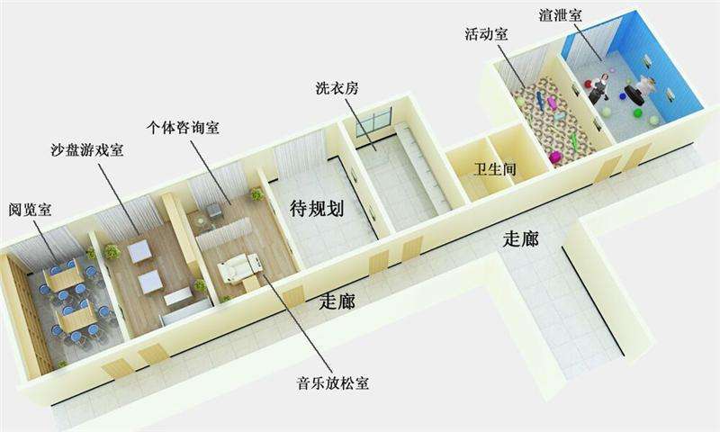 心理咨询室解决方案