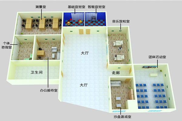解读《中小学心理辅导室建设指南》(图3)