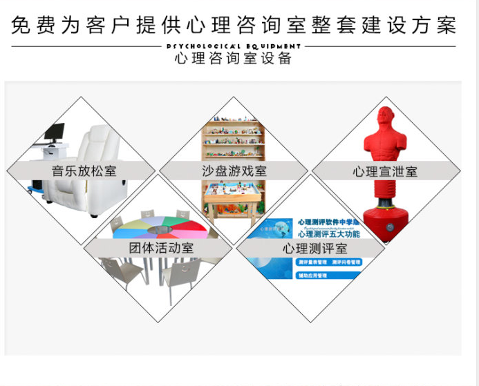 学校建设心理咨询室需要哪些心理设备?(图2) 学校建设心理咨询室需要哪些心理设备?(图2)